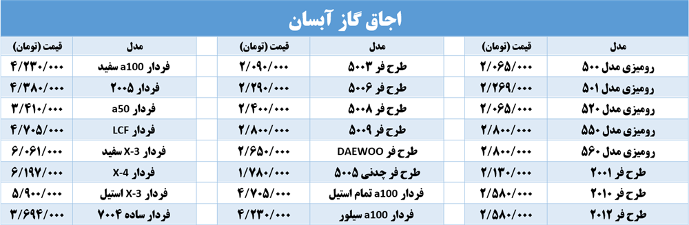  SHIRAZ gas stove sale - اجاق گاز 